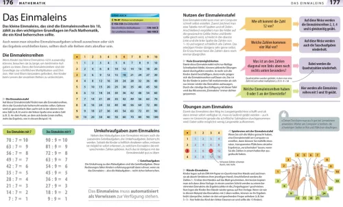 Grundschule für Eltern: Lernen lernen, Deutsch & Mathe, Fit für den Übertritt*Dorling Kindersley Verlag Best