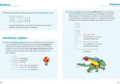 Grundschulwissen zum Nachschlagen. Mathe und Deutsch 1.-4. Klasse*Tessloff Verlag Online