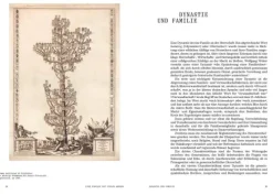 Habsburg*Molden Verlag Discount