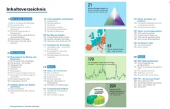 Handbuch Geldanlage*Stiftung Warentest Sale