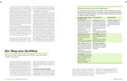 Handbuch Geldanlage*Stiftung Warentest Sale