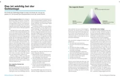 Handbuch Geldanlage*Stiftung Warentest Sale