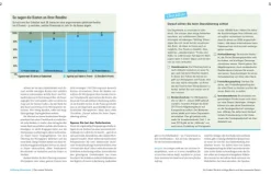 Handbuch Geldanlage*Stiftung Warentest Sale