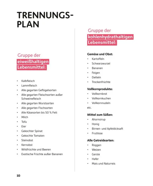 Heel Verlag GmbH Grillparty & Picknick-Heißluftfritteuse GOLD Lecker Abnehmen