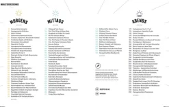 Graefe und Unzer Verlag Star-Köche|Schnelle Küche-Hensslers Schnelle Nummer - morgens, mittags, abends