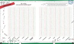 Panini Verlags GmbH Liebe & Hochzeit-Hochzeit ist der schönste Tag im Leben