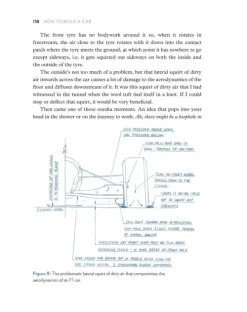 How to Build a Car*Harper Collins Publ. UK Sale