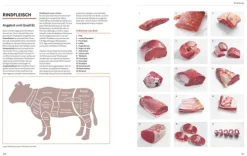 BLV Vollwertküche|Kochbücher Nach Zutaten-Ich helf Dir kochen