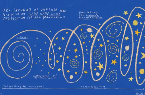 Coppenrath Glück & Wünsche-Ich kann von Glück reden