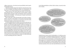 Kösel-Verlag Familie & Kind*Ich will verstehen, was du wirklich brauchst