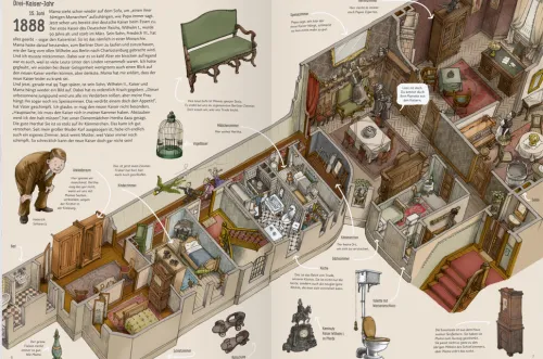 Kinder Gerstenberg Verlag 10-12 Jahre-In einem alten Haus in Berlin