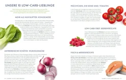 ZS Verlag Star-Köche*Iss besser! LOW CARB