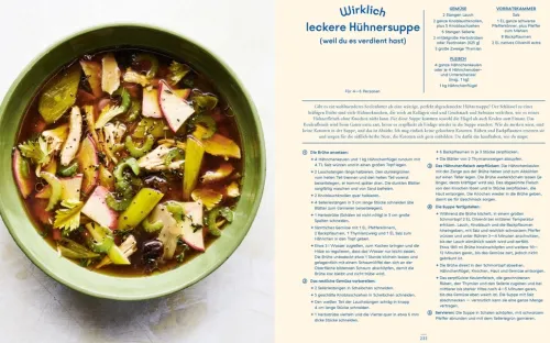 Knesebeck Von Dem GmbH Grundkochbücher & Lexika*Just cook it!