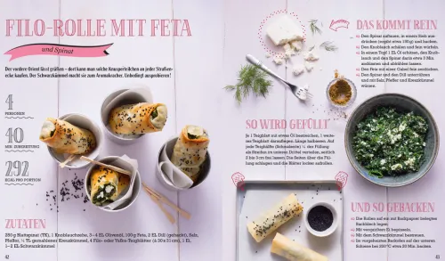 Just delicious - Glücksrollen aus aller Welt*ZS Verlag Online