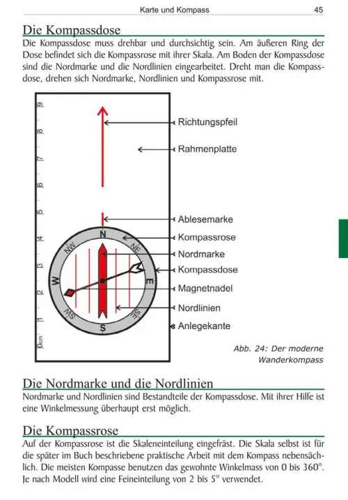 Karte Kompass GPS*Stein, Conrad Verlag Sale
