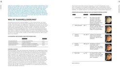 Küchenlabor*Stiftung Warentest Sale