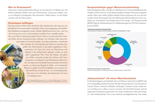 Herder Verlag GmbH Nachhaltigkeit|Pädagogik*Kernkompetenz Zuversicht