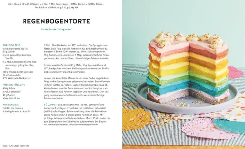 Kinder Graefe und Unzer Verlag Für Babys Und Kinder-Kinderfeste feiern