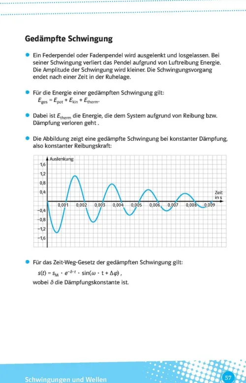Klett Lerntraining Abi Trainer·Physik*Klett Abi last minute Physik