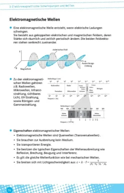 Klett Lerntraining Abi Trainer·Physik*Klett Abi last minute Physik