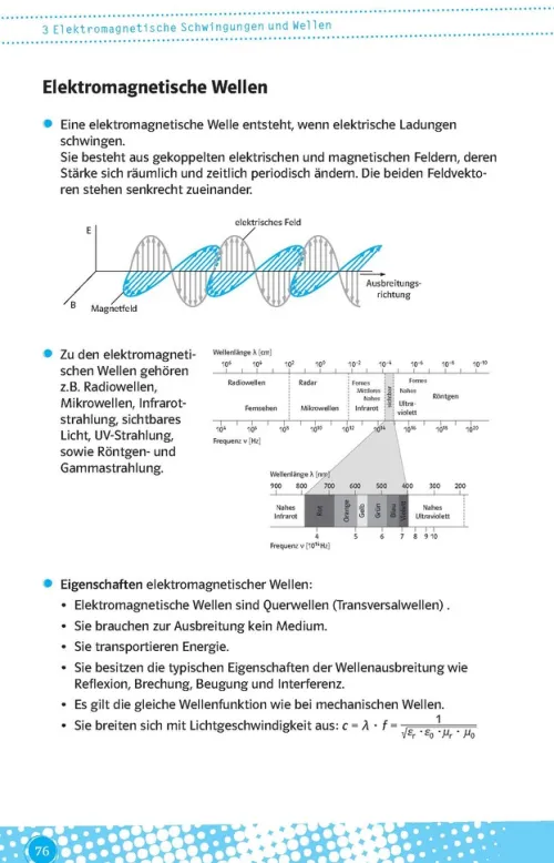 Klett Lerntraining Abi Trainer·Physik*Klett Abi last minute Physik