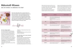 Graefe und Unzer Verlag Für Babys Und Kinder*Kochbuch ab 1 Jahr