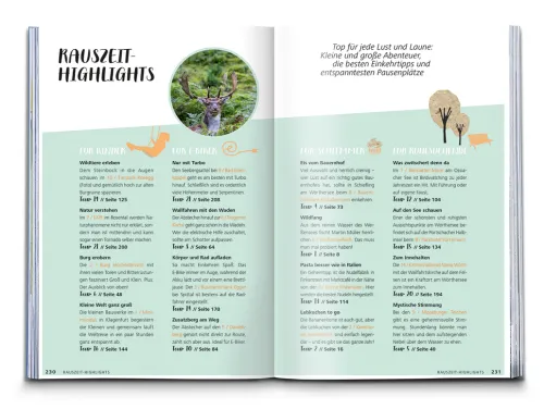 Kompass Karten GmbH Wandern & Radfahren-KOMPASS Radvergnügen Kärnten