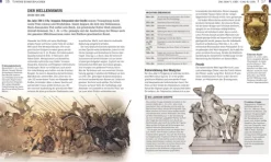 Kunst - eine visuelle Zeitreise*Dorling Kindersley Verlag Online