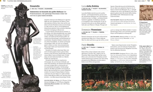 Kunst - eine visuelle Zeitreise*Dorling Kindersley Verlag Online