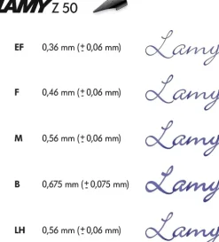 LAMY Füller & Tinte*Füller safari aquasky Feder F