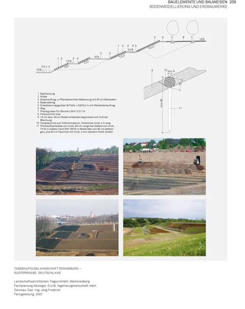 Birkhäuser Verlag GmbH Architektur-Landschaft konstruieren