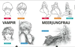 frechverlag GmbH Artbooks & Handbücher*Level up! 1 Motiv - 4 Level zum Zeichnen