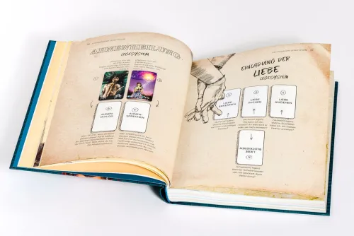 Licht und Schatten Tarot - Das Buch*Irisiana Best