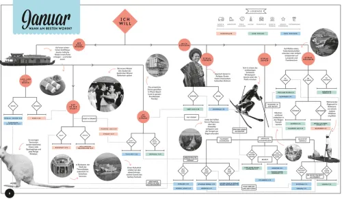 Mairdumont Bildbände-Lonely Planet Bildband Wann am besten wohin?