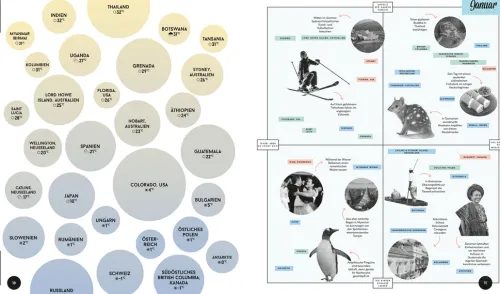 Mairdumont Bildbände-Lonely Planet Bildband Wann am besten wohin?