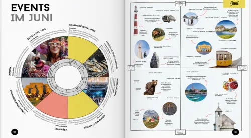 LONELY PLANET Bildband Wann am besten wohin Europa*Mairdumont Clearance