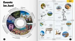 Mairdumont Bildbände-LONELY PLANET Bildband Wann am besten wohin mit Kids