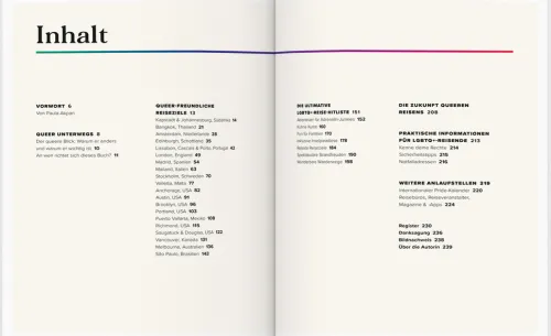 Mairdumont Bildbände-LONELY PLANET Queer Travel Guide