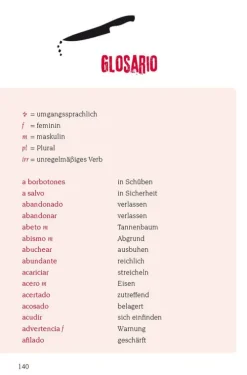 Marionetas de la muerte*Circon Verlag GmbH Online