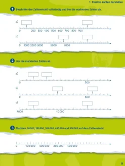 Klett Lerntraining Mittlere Reife·Mathematik|Quali Trainer·Mittlere Reife*Mathe ohne Drama 5. Klasse