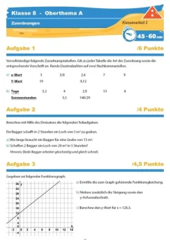 StrandMathe Mittlere Reife·Mathematik-Mathematik Klassenarbeitstrainer Klasse 8 -