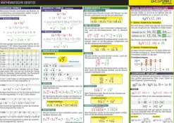 Dreipunkt Verlag Mathematik-Mathematische Gesetze. Info-Tafel