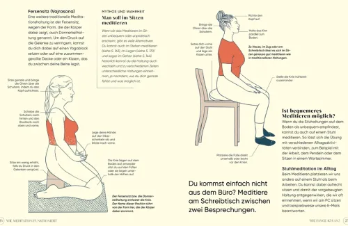 Meditation für den Alltag*Dorling Kindersley Verlag Discount