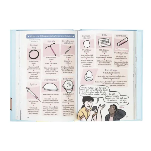 Mehr als Verkehr*Zuckersüß Verlag Discount