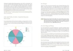 Mehr Energie*Suedwest Verlag Hot