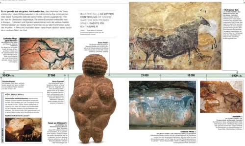 Dorling Kindersley Verlag Kunst & Architektur-Meilensteine der Kunst