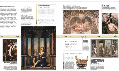 Dorling Kindersley Verlag Kunst & Architektur-Meilensteine der Kunst