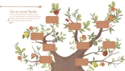 Camino Geburt & Taufe*Mein Babyalbum