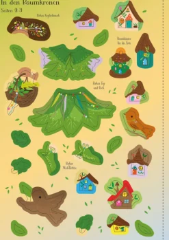 Usborne Verlag Stickerhefte*Mein erstes Anziehpuppen-Stickerbuch: Birka, die kleine Baumkronenfee