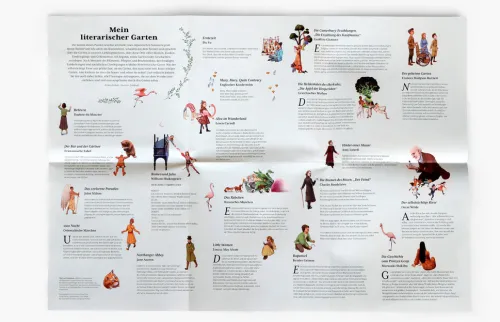 Mein literarischer Garten*Laurence King Verlag GmbH New